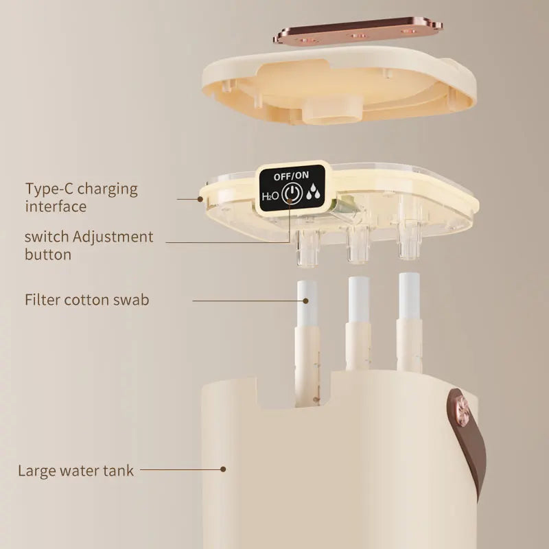 Humidificateur à trois buses 1,8 l, vaporisateur d'aromathérapie de grande capacité, diffuseur d'huile essentielle, veilleuse domestique, humidificateur d'air