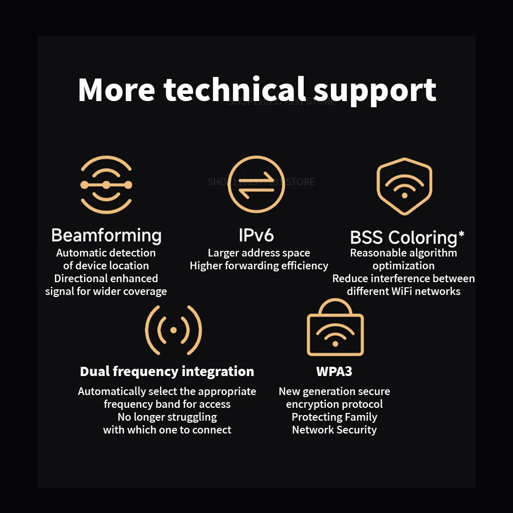 Routeur Xiaomi BE6500 Quad Nucleus Wifi7, port Ethernet 2.5G, double fréquence 2.4/5GHz, 6 amplificateurs de signal indépendants, Mesh 6500Mbps