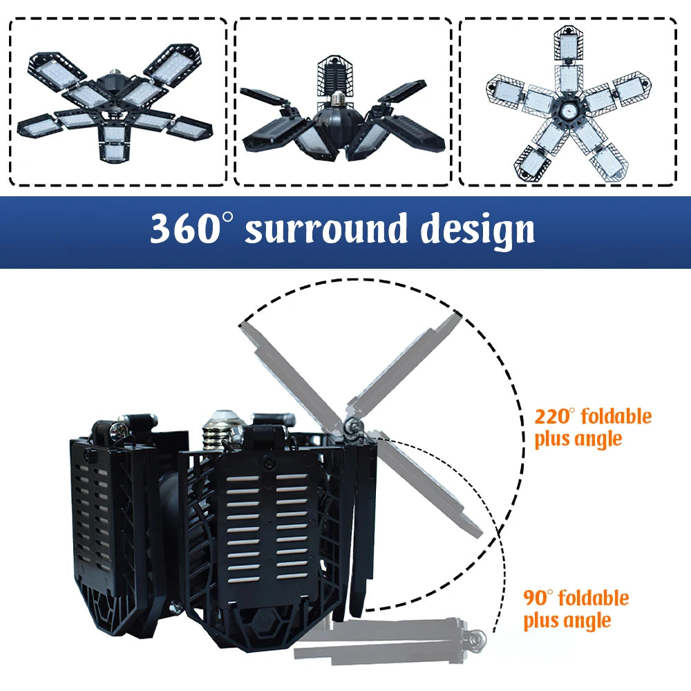Gadget high-tech pliable 360° avec angle réglable, design compact et innovant pour éclairage ou ventilation