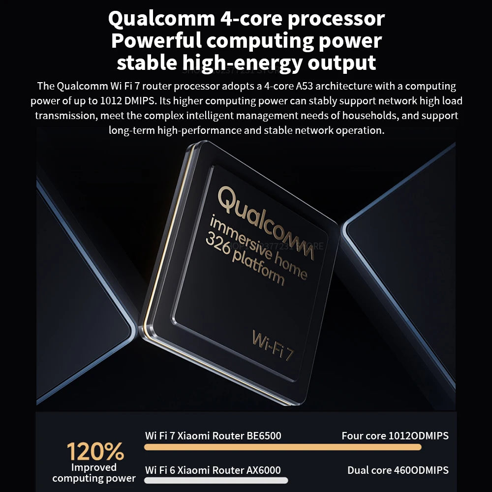 Routeur Xiaomi BE6500 Quad Nucleus Wifi7, port Ethernet 2.5G, double fréquence 2.4/5GHz, 6 amplificateurs de signal indépendants, Mesh 6500Mbps