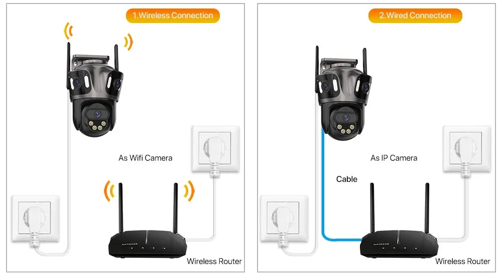 Caméra de surveillance sans fil et filaire, connexion Wi-Fi ou câble, compatible routeur IP