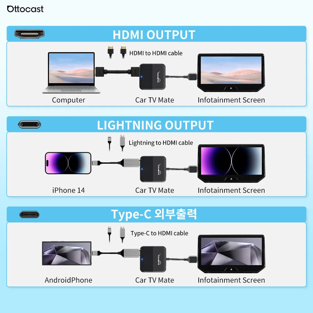 Ottocast voiture TV Mate Max Express 4 en 1 sans fil CarPlay Android Auto filaire DisplayPort dispositif écran miroir TV bâton pour voiture