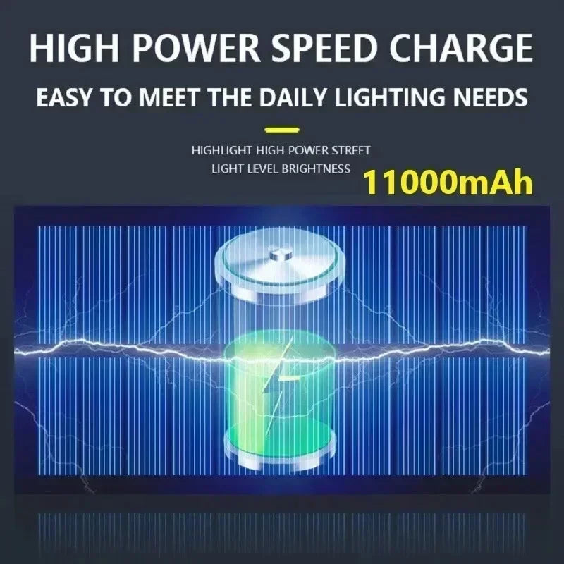 La plus récente lumière LED solaire 300000 LM lampe solaire extérieure de capteur de mouvement 4 modes étanche IP65 lumière solaire de jardin lanterne de cour de rue