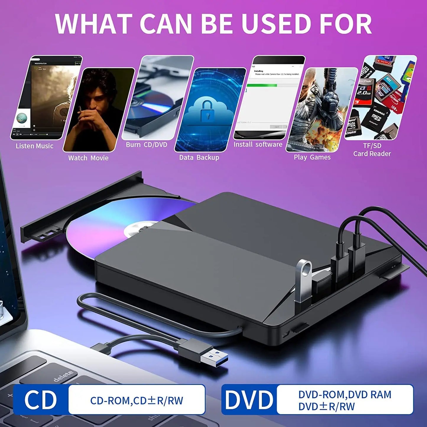 7-en-1 USB 3.0 type-c externe DVD RW lecteur de CD graveur lecteur lecteur optique externe pour PC portable bureau IMacs
