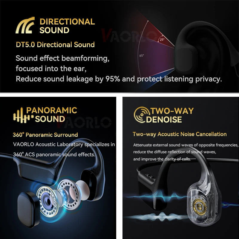Écouteurs à Conduction osseuse, casque d'écoute étanche IPX8 pour la natation, nouveau casque de Sport sans fil Bluetooth MP3 32 go de RAM Hifi stéréo