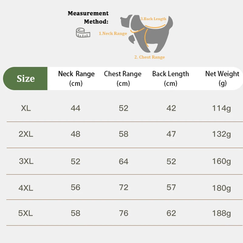 Guide des tailles pour harnais chien : tour de cou, poitrine, longueur dos et poids net par taille XL à 5XL