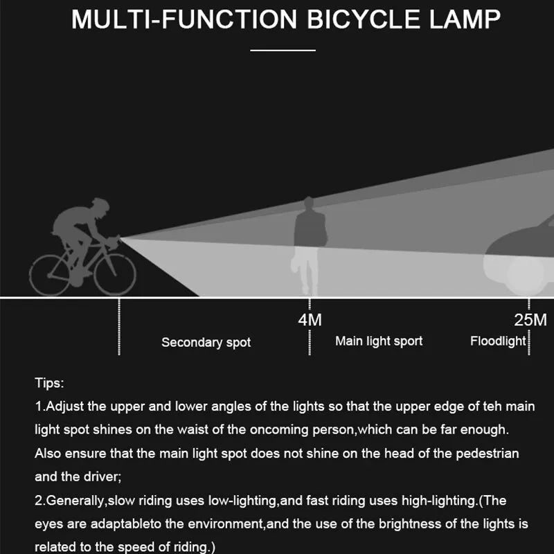 Lampe vélo multifonction avec faisceau principal 4m, spot secondaire et floodlight 25m pour sécurité nocturne