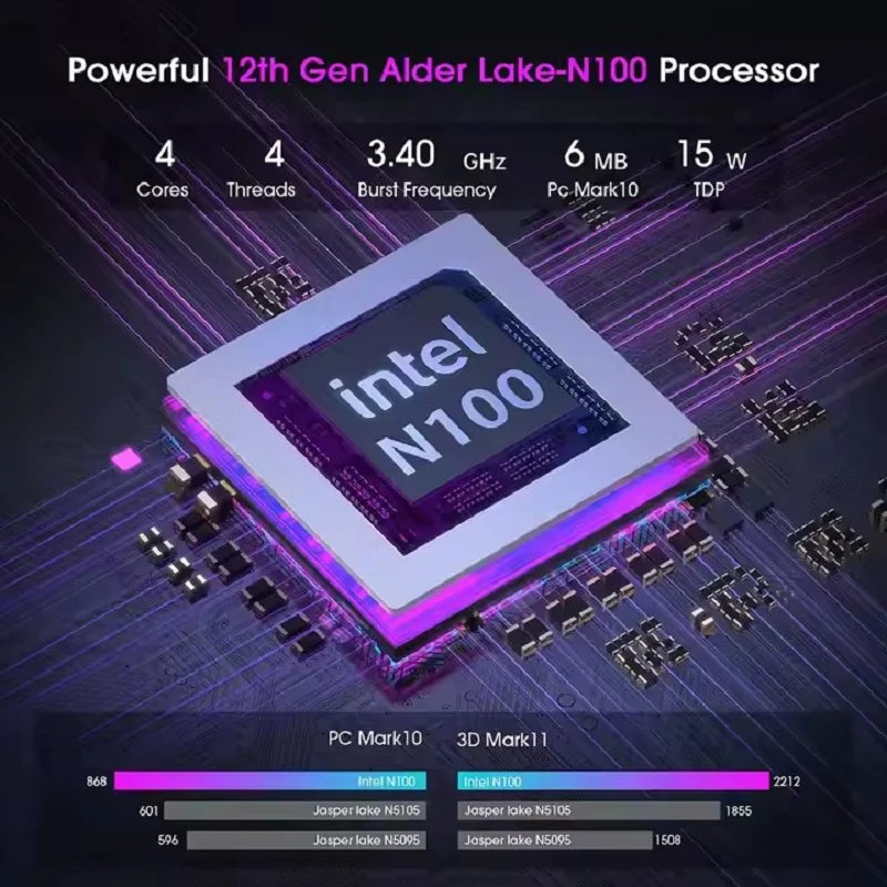 Intel 12e génération Alder Lake N150 Mini PC M.2 NVMe SSD Mini ordinateur de jeu écran LCD Mini tour verticale