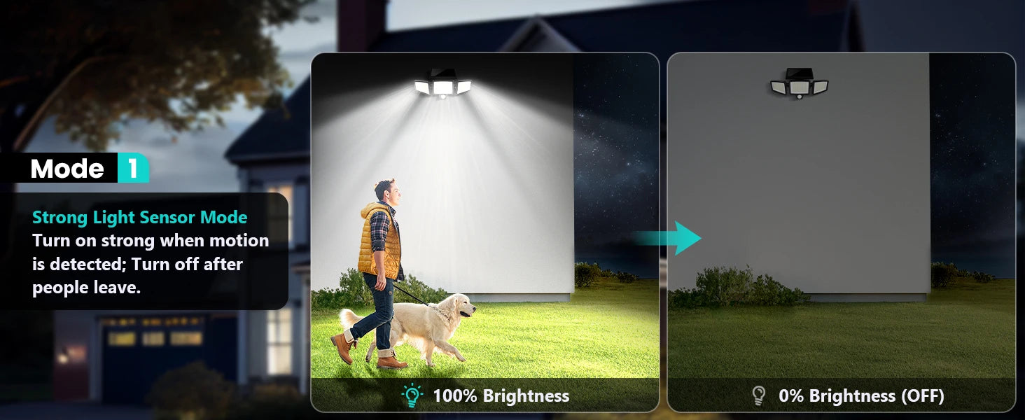 Spot LED extérieur avec capteur de mouvement, allumage automatique la nuit, éclairage puissant 100% puis extinction 0%