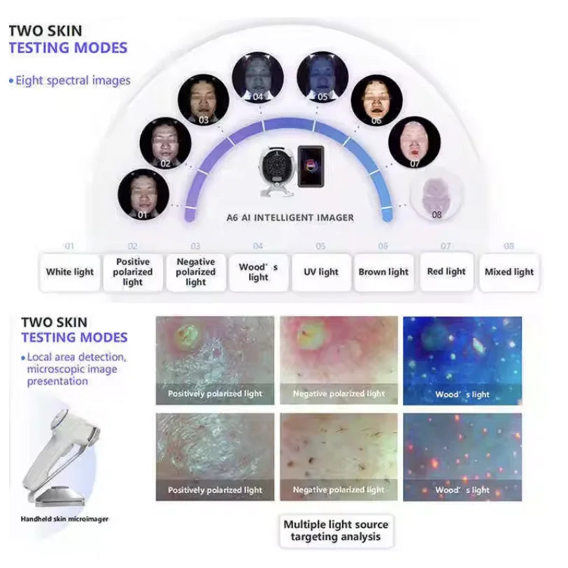 Analyseur de peau visuel facial intelligent 3D numérique AI, haute Configuration 36 millions A6, avec détecteur microscopique portatif, 2026