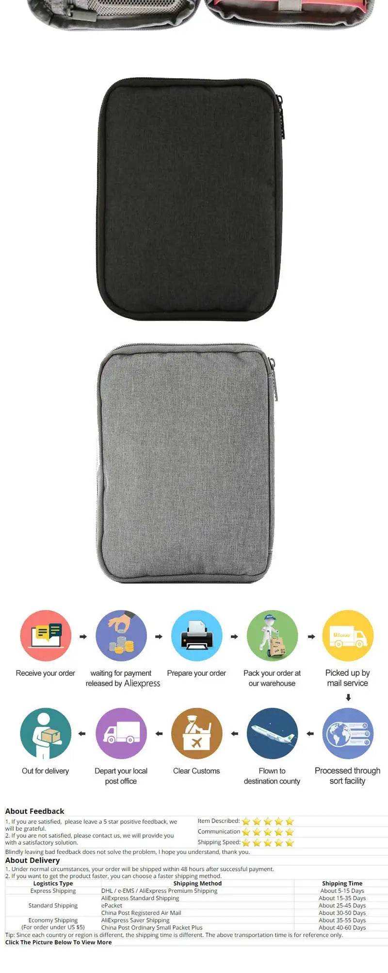 Boîte Portable étanche support de montre organisateur de rangement pour hommes femmes boîtes de montre intelligente pour Apple bracelet de montre boîte de rangement montres
